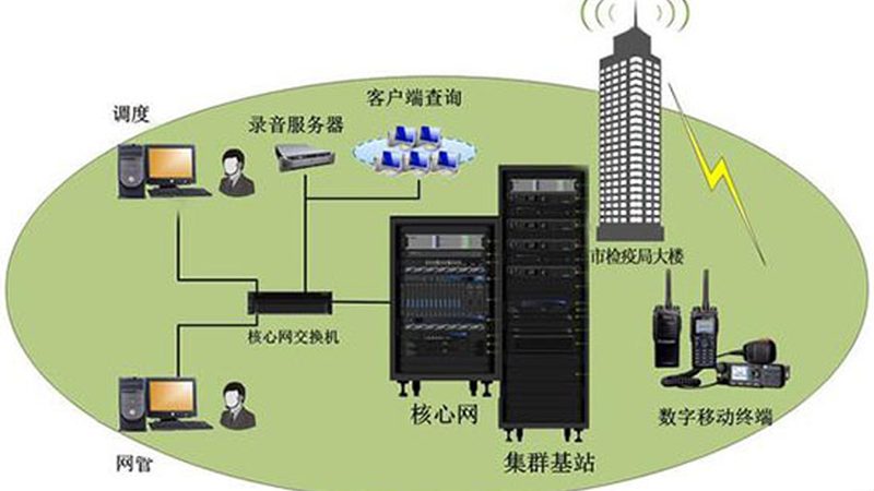 g设备安装安全操作规程：关键步骤与注意事项**