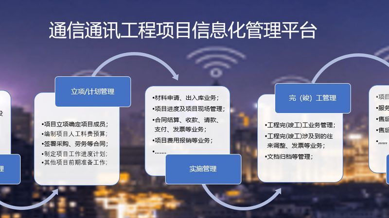 光纤收发器光模块：定制生产的奥秘与关键**