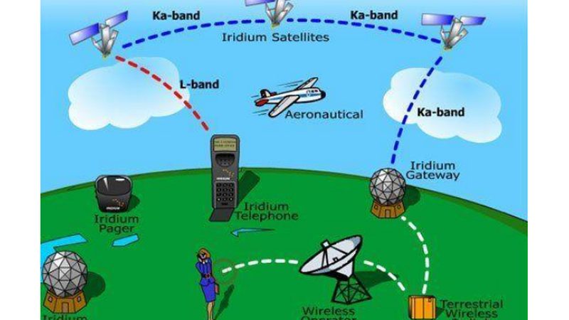 目前，上海地区有多家专业5G通信设备安装公司。以下是一些值得关注的公司：